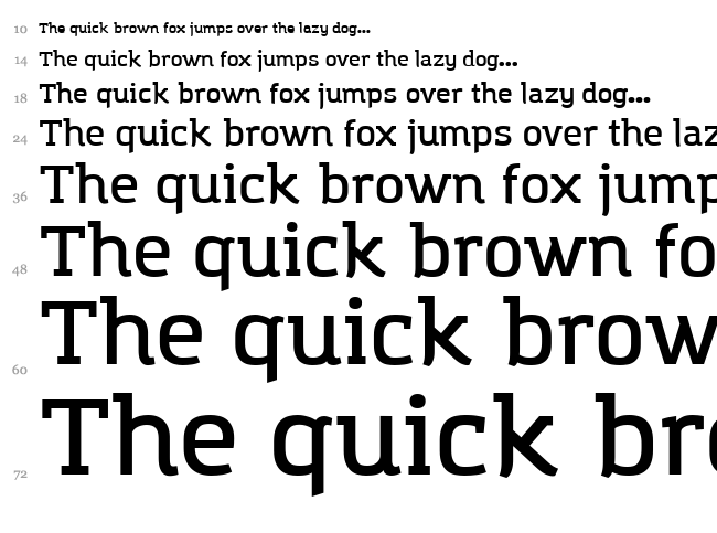 Amazing Infographic font waterfall